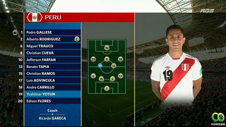 秘鲁vs丹麦谁能赢