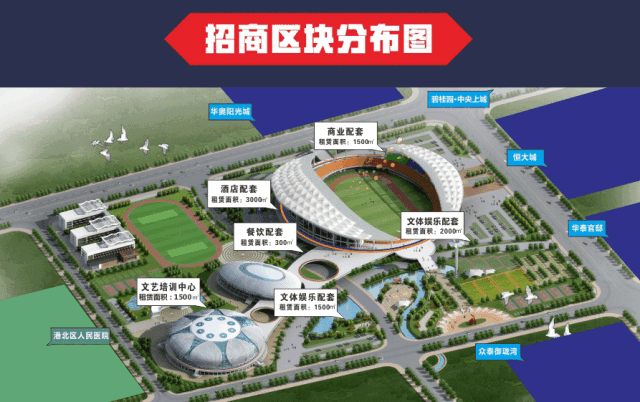 贵港体育中心周边规划