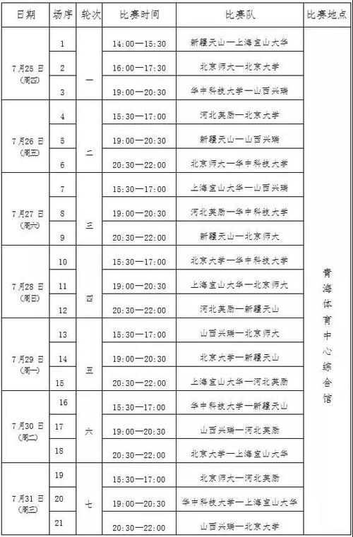 青海体育中心直播时间表