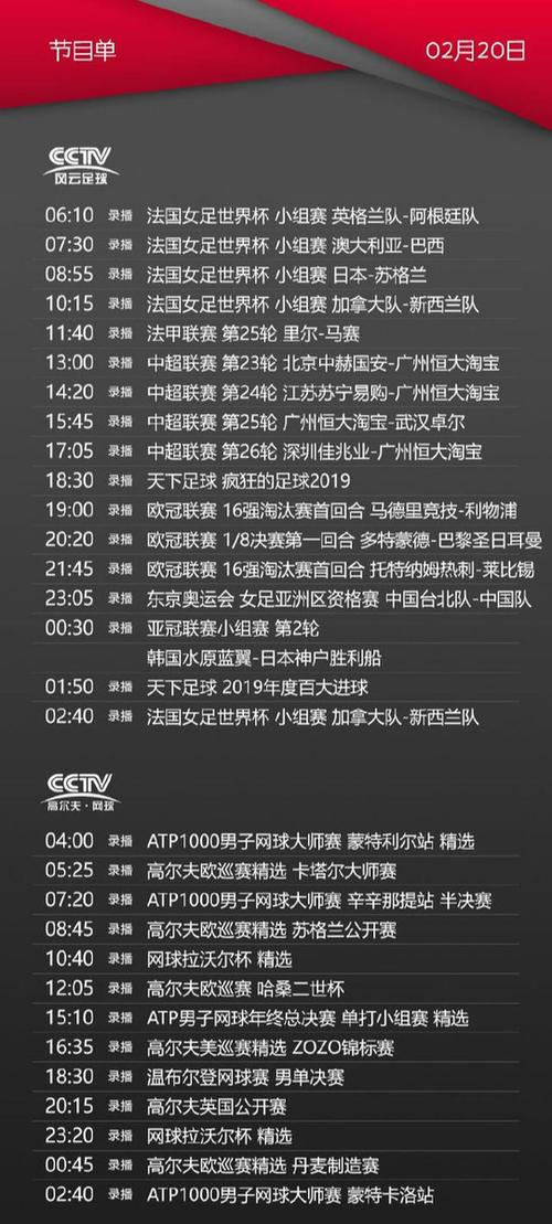 cctv5+体育节目表